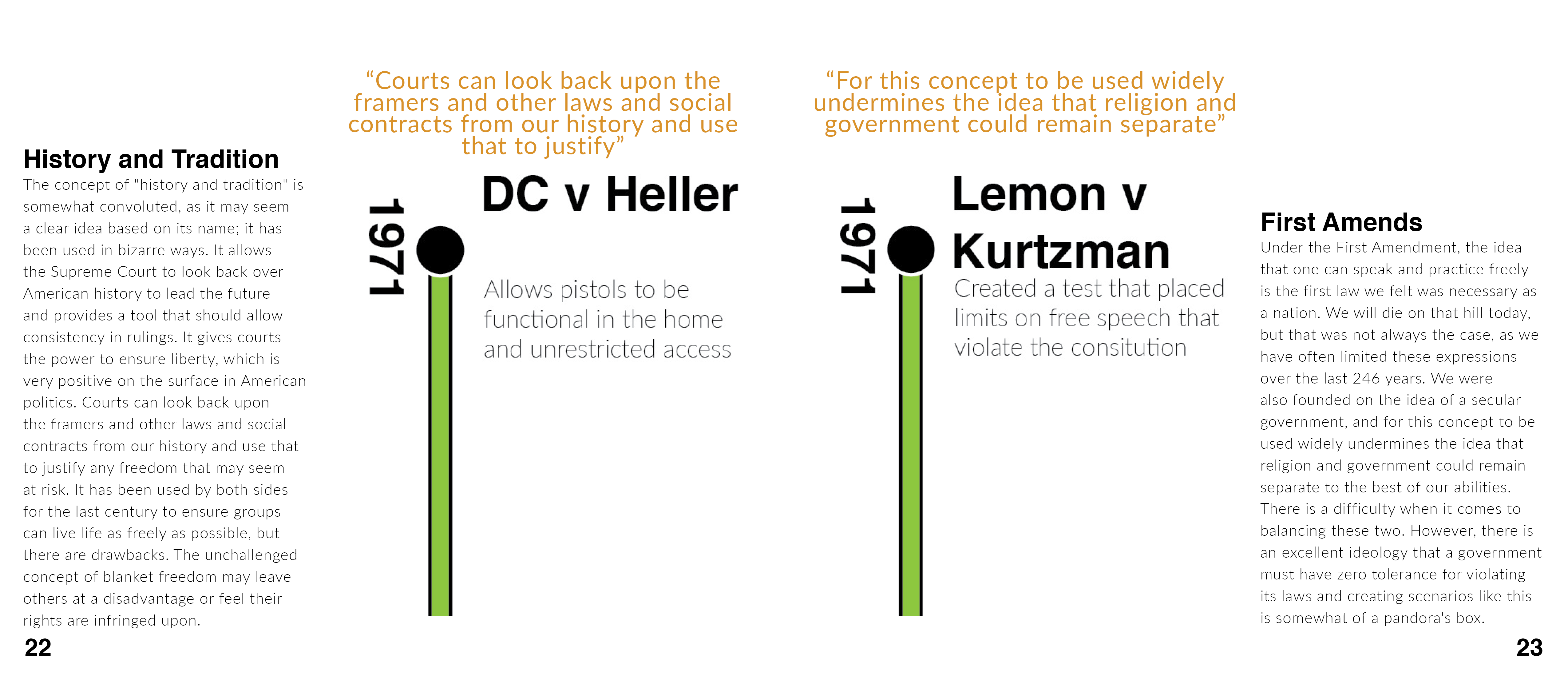 DC v Heller — History and Tradition spread