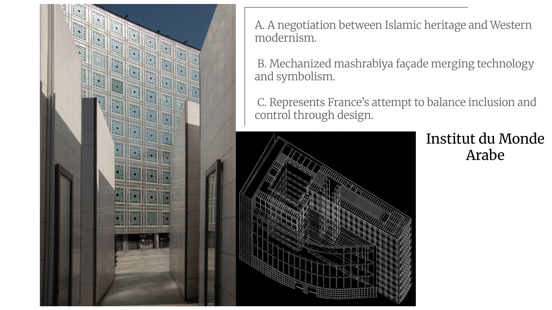 Institut du Monde Arabe — facade and wireframe