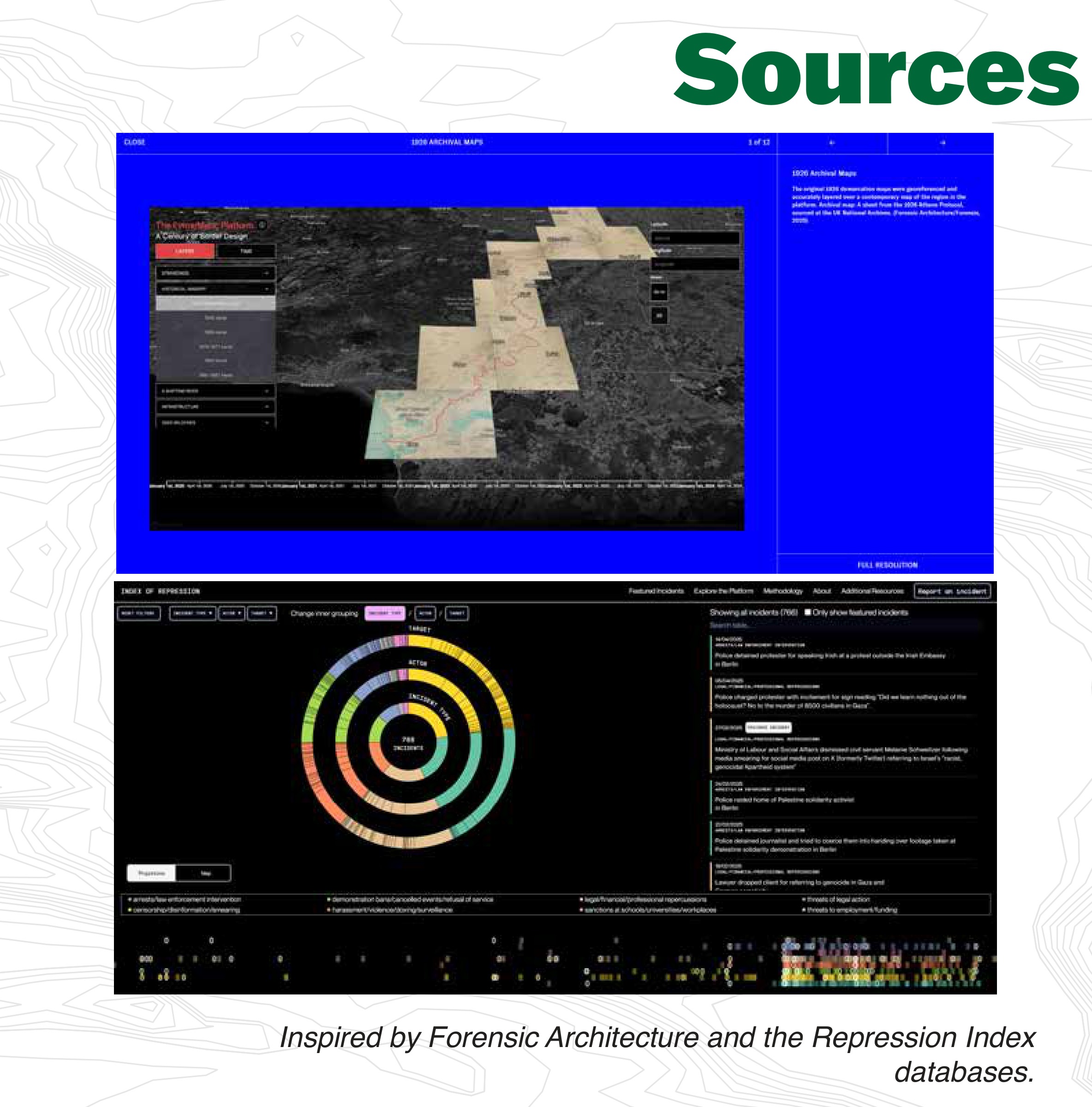 Inspiration, Forensic Architecture and the Repression Index
