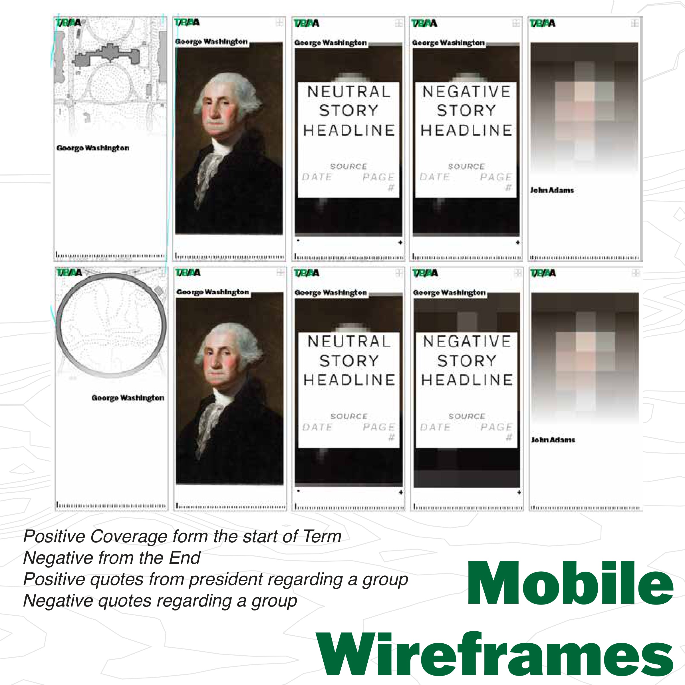 Mobile wireframes, coverage logic